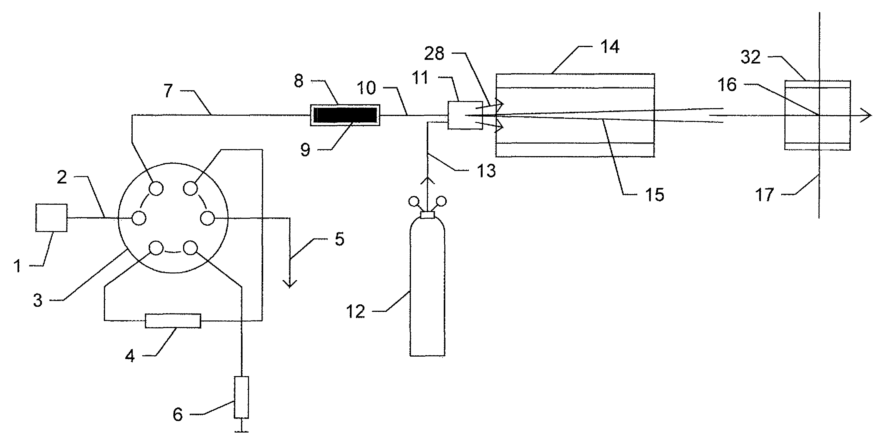 Evaporative light scattering device and methods of use thereof