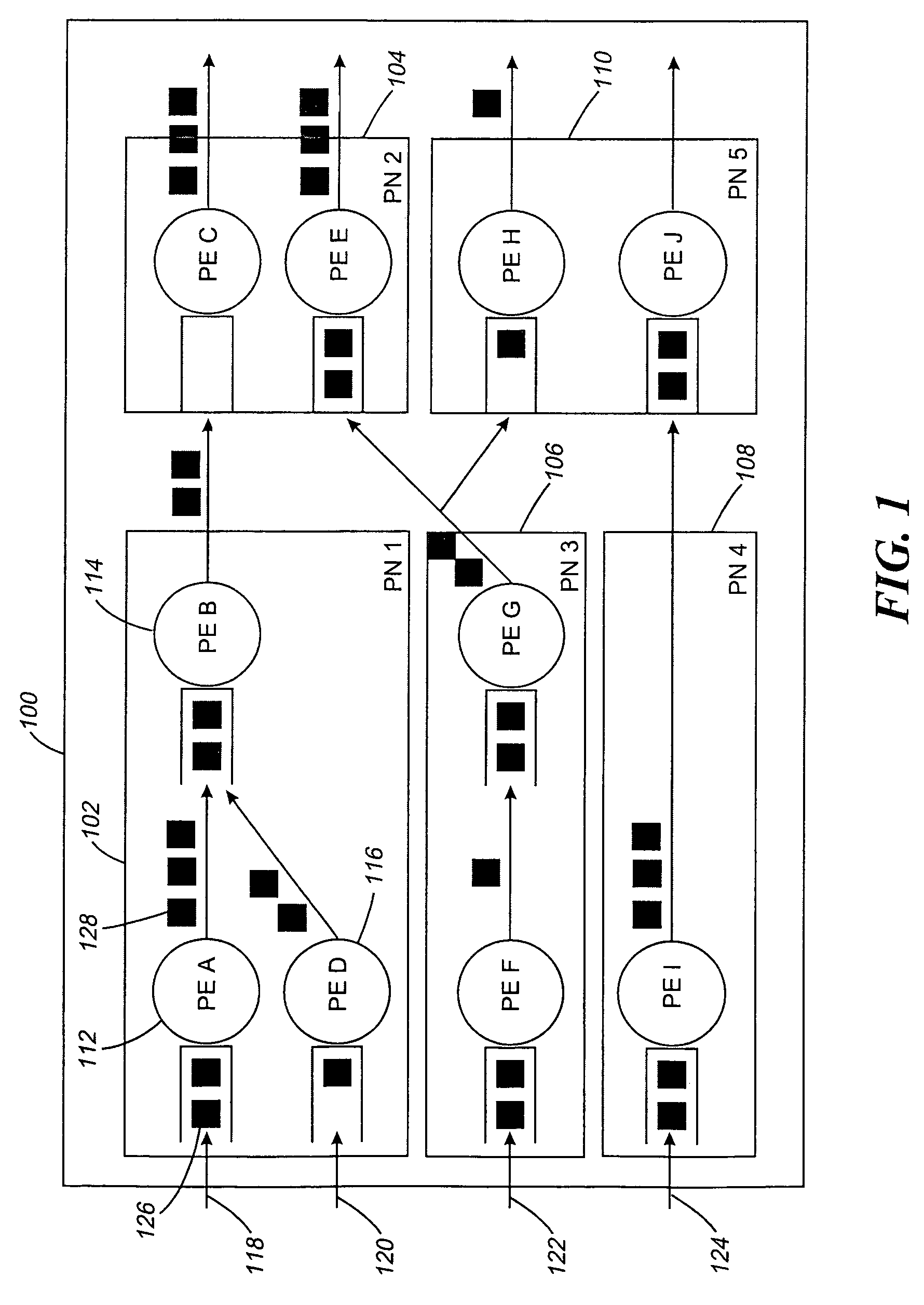 Dynamic stabilization for a stream processing system