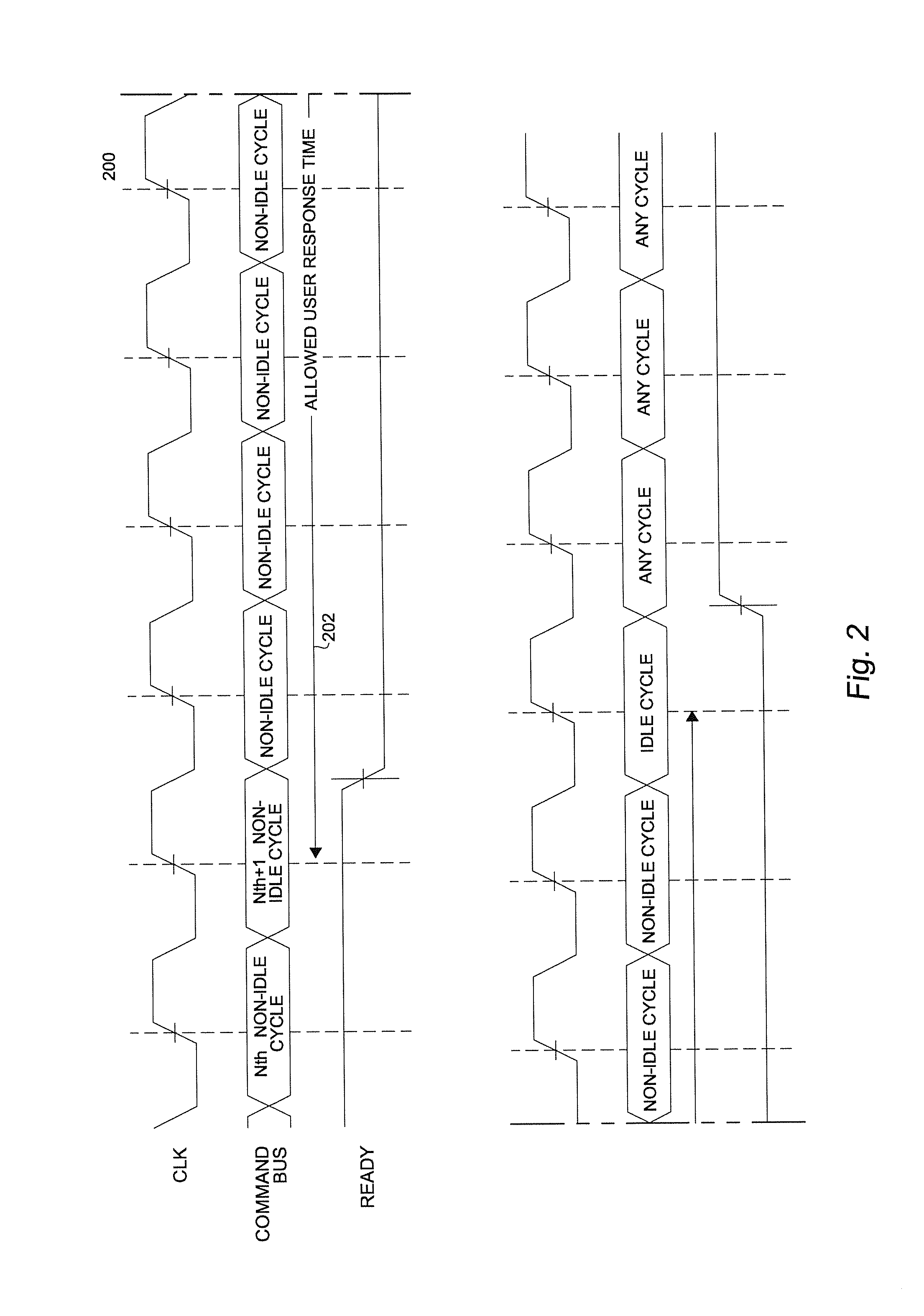 Method for concurrent system management and error detection and correction requests in integrated circuits through location aware avoidance logic