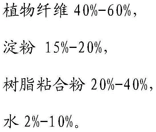 Degradable environmental protection chopstick and production technology thereof