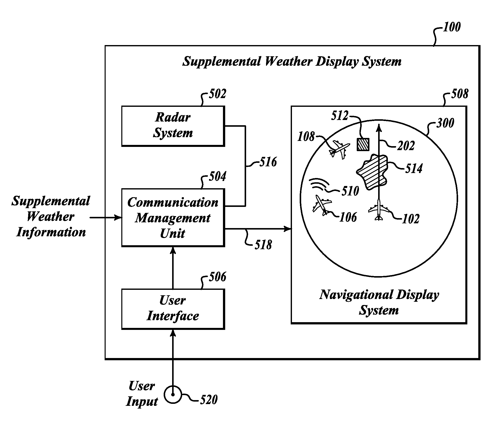 Systems and methods for supplemental weather information presentation on a display