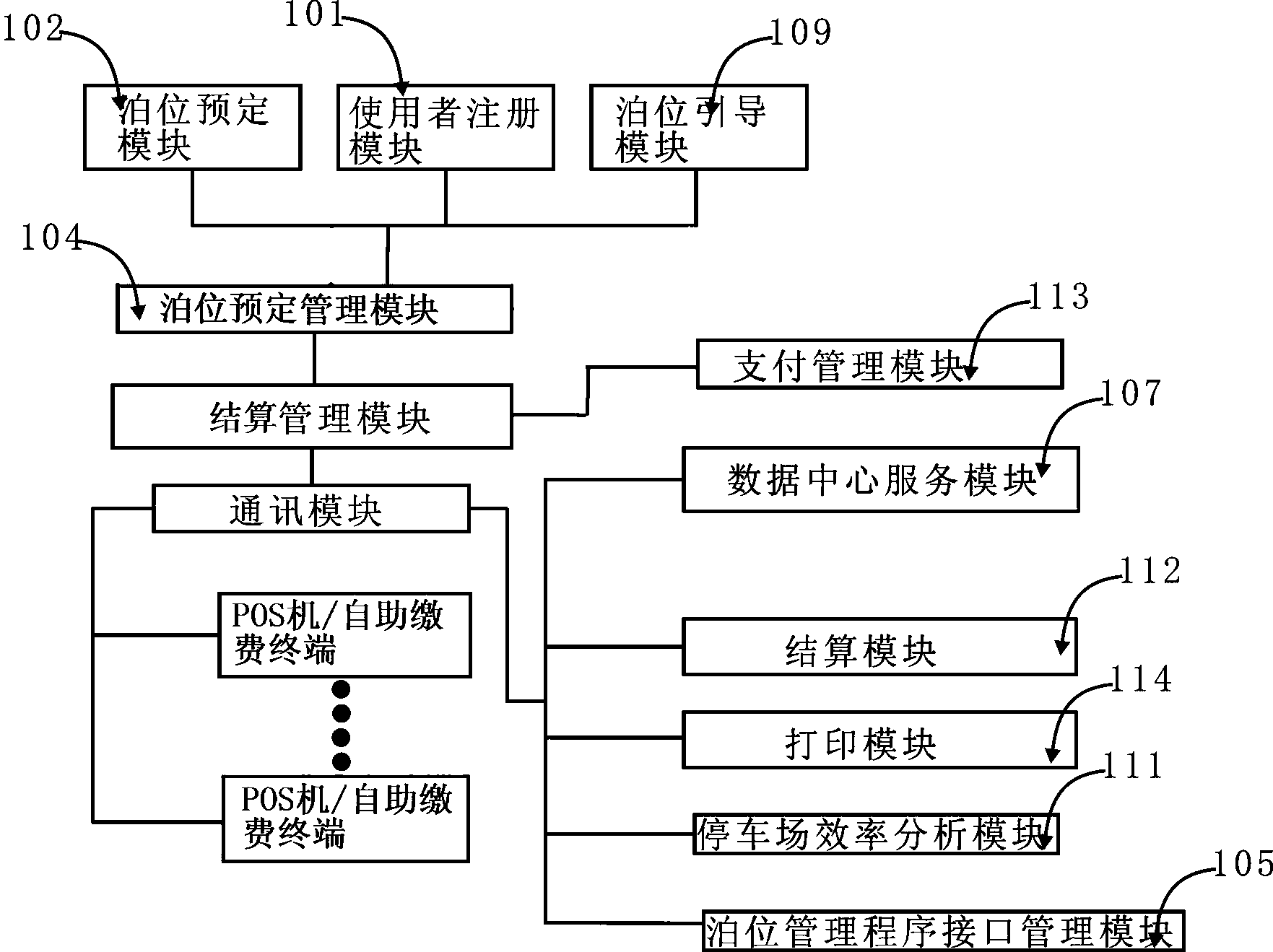 All-region parking lot information sharing and parking position reserving method and system for achieving method