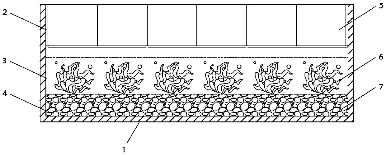 Three-stage water purification system for aquaculture