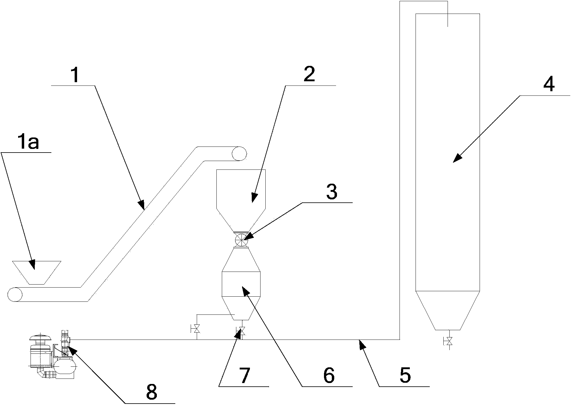 Equipment for conveying propping agents