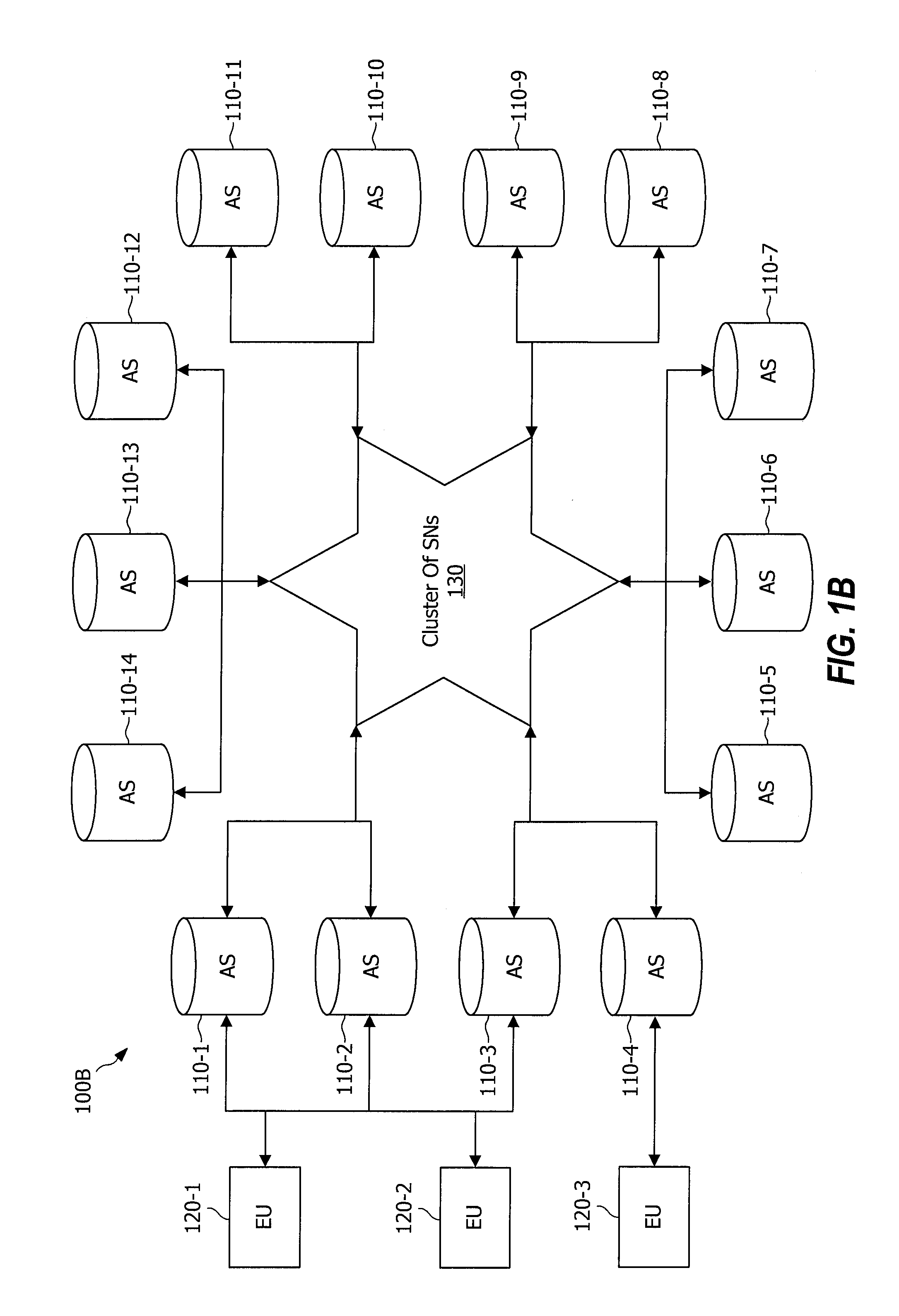 Systems and methods for reliably storing data using liquid distributed storage