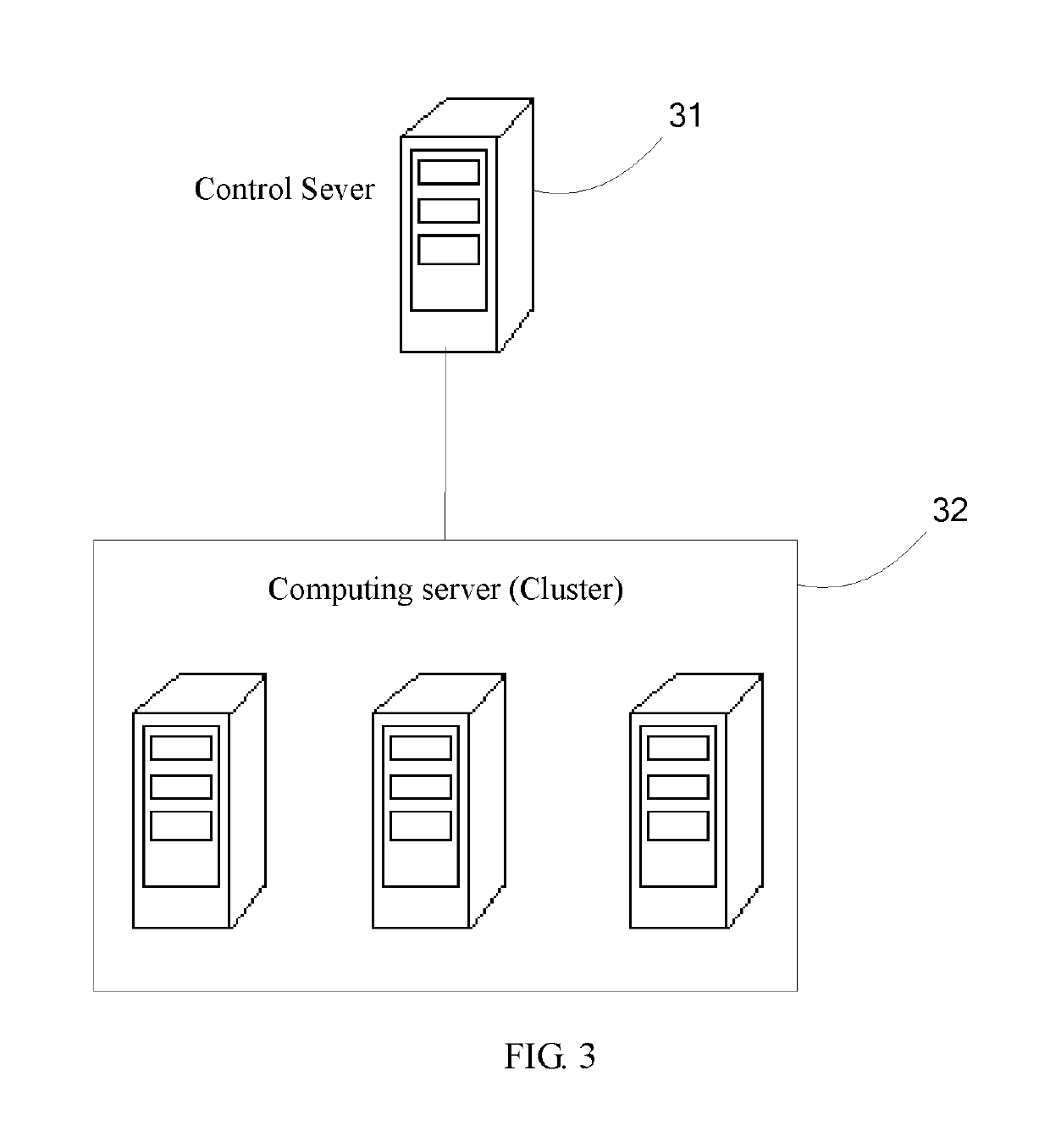 Method, apparatus and system for data analysis