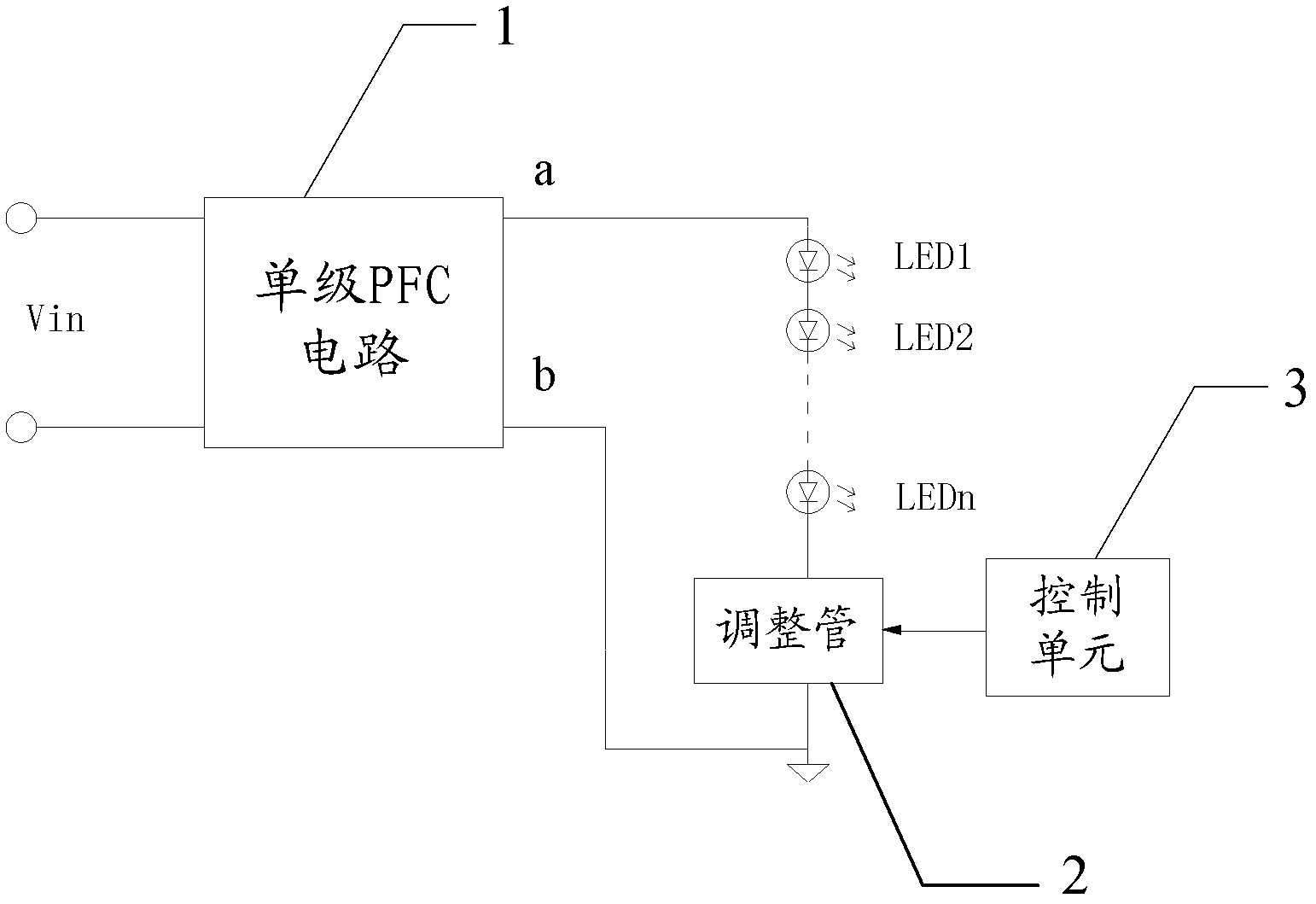 Constant current driver of light emitting diode