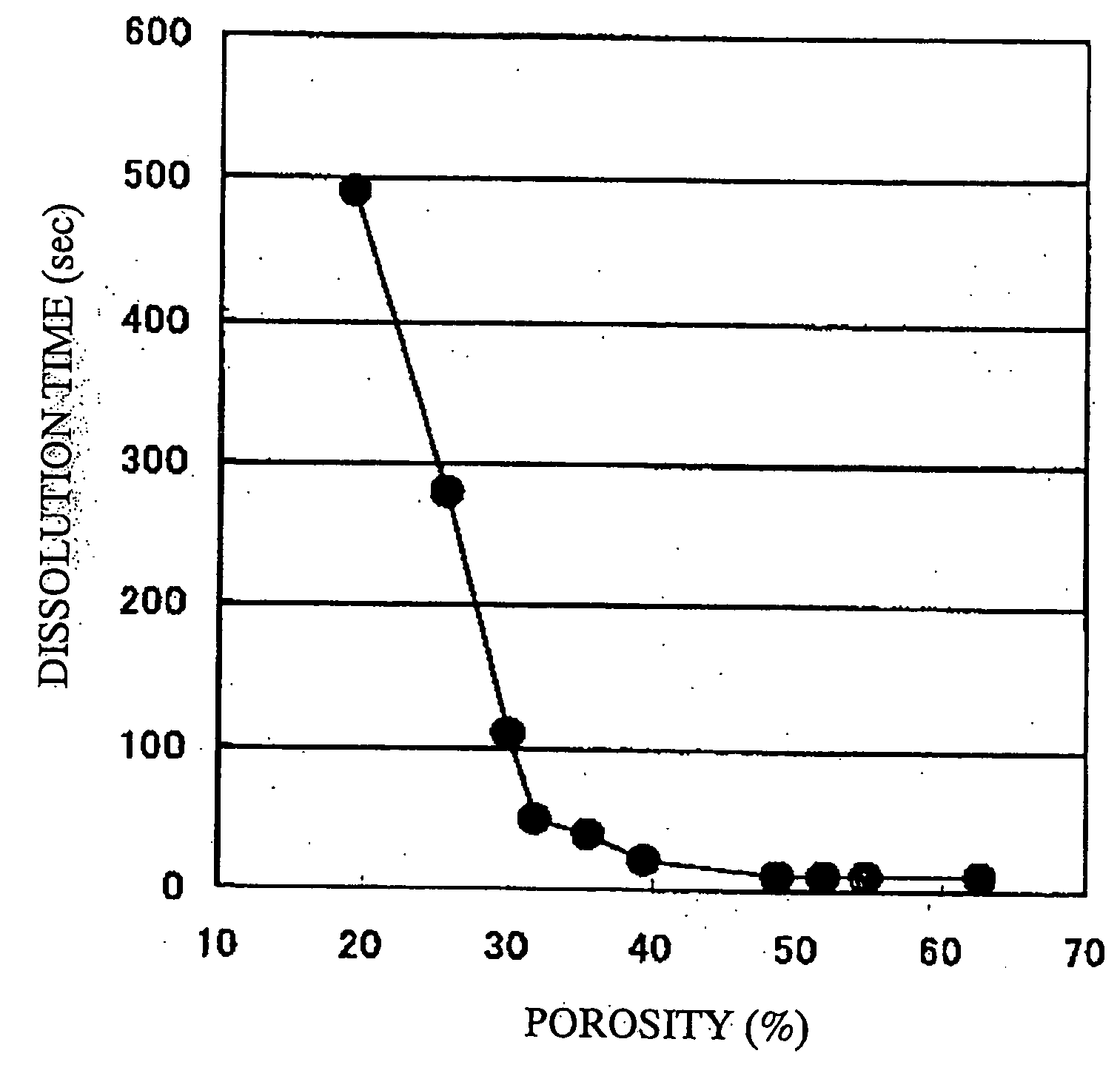 Solid Milk and Method for Manufacturing Thereof