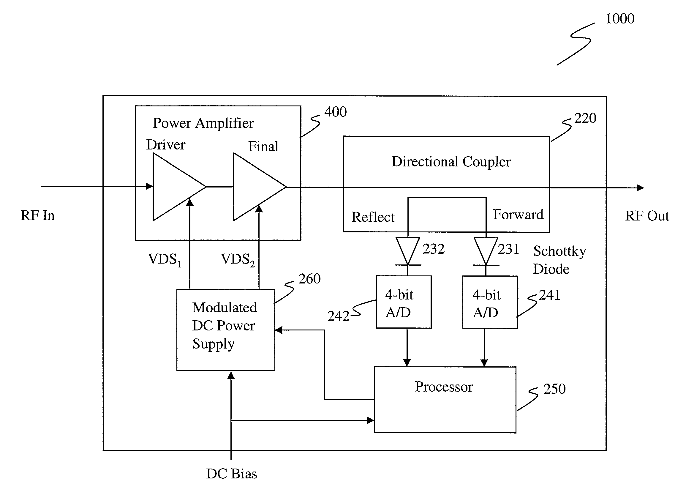 High efficiency linear microwave power amplifier