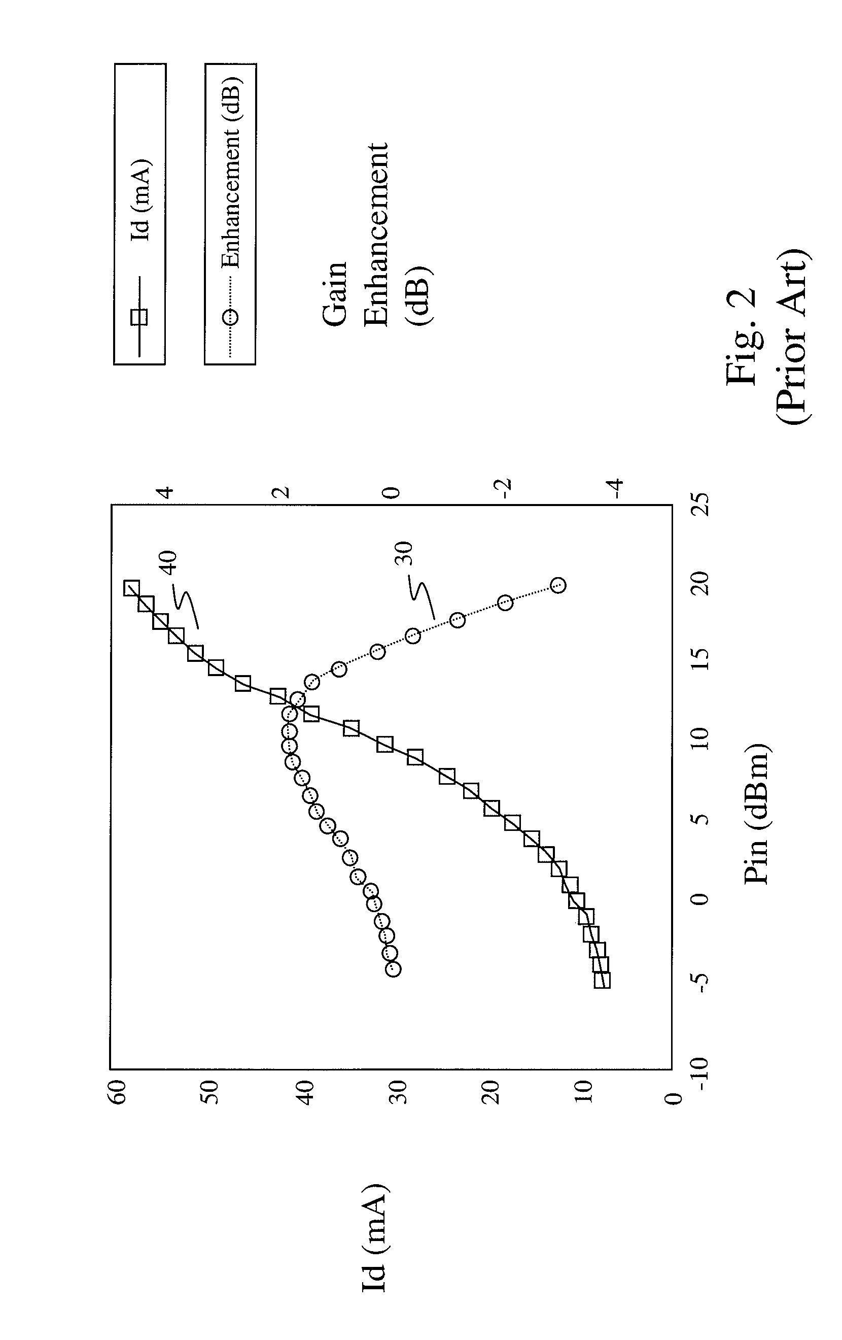 High efficiency linear microwave power amplifier