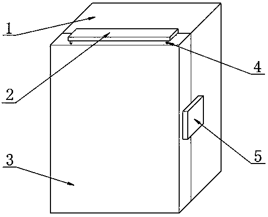 Multifunctional power supply combiner box