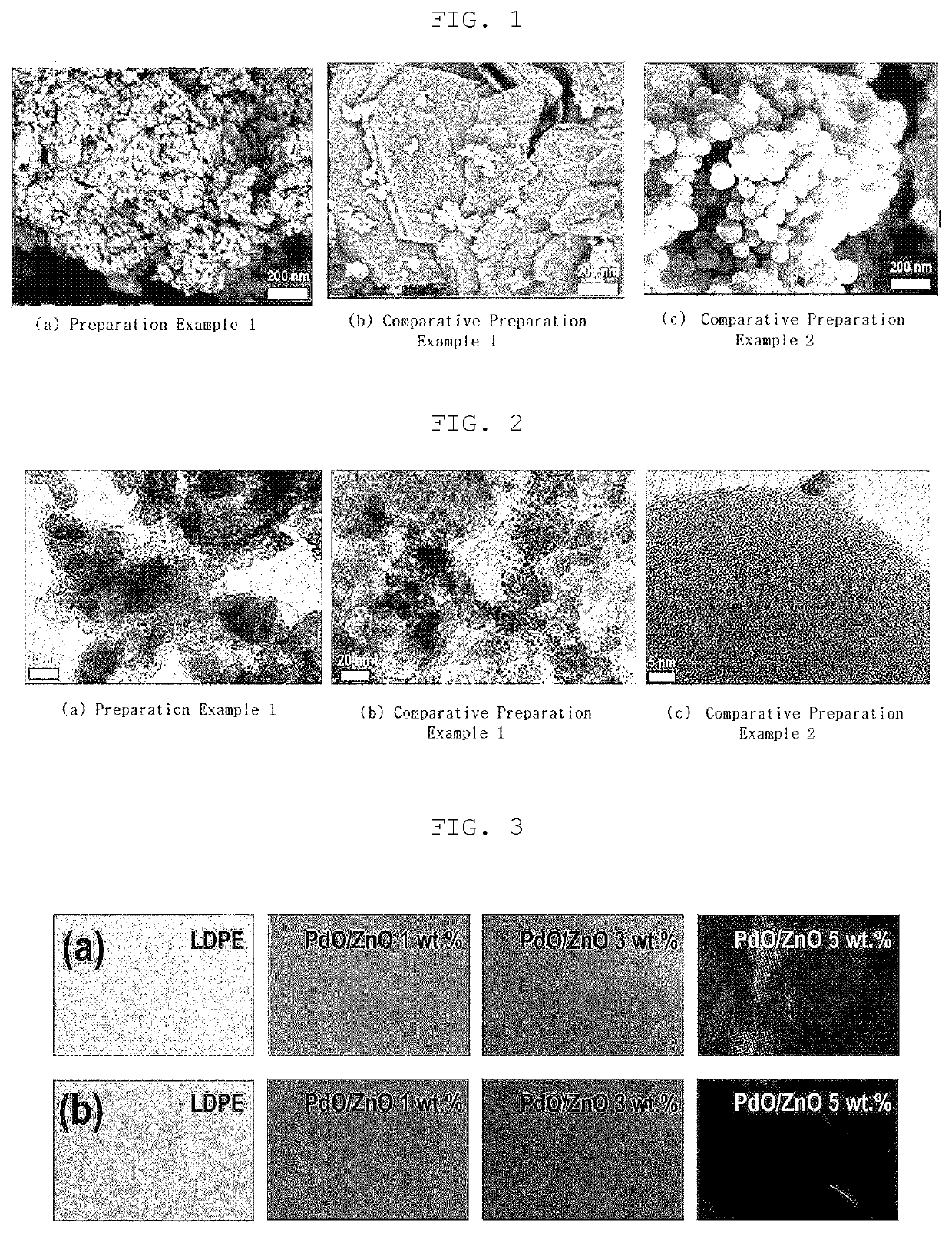 Hydrogen-detecting composite particles and manufacturing method thereof