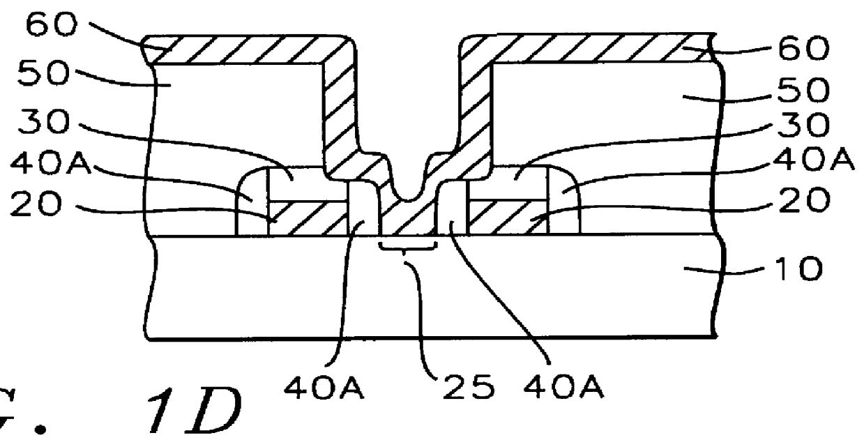 Method for fabricating a self-aligned contact