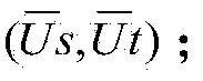 Coordinated training-based dual-language named entity identification method