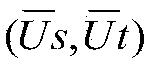 Coordinated training-based dual-language named entity identification method