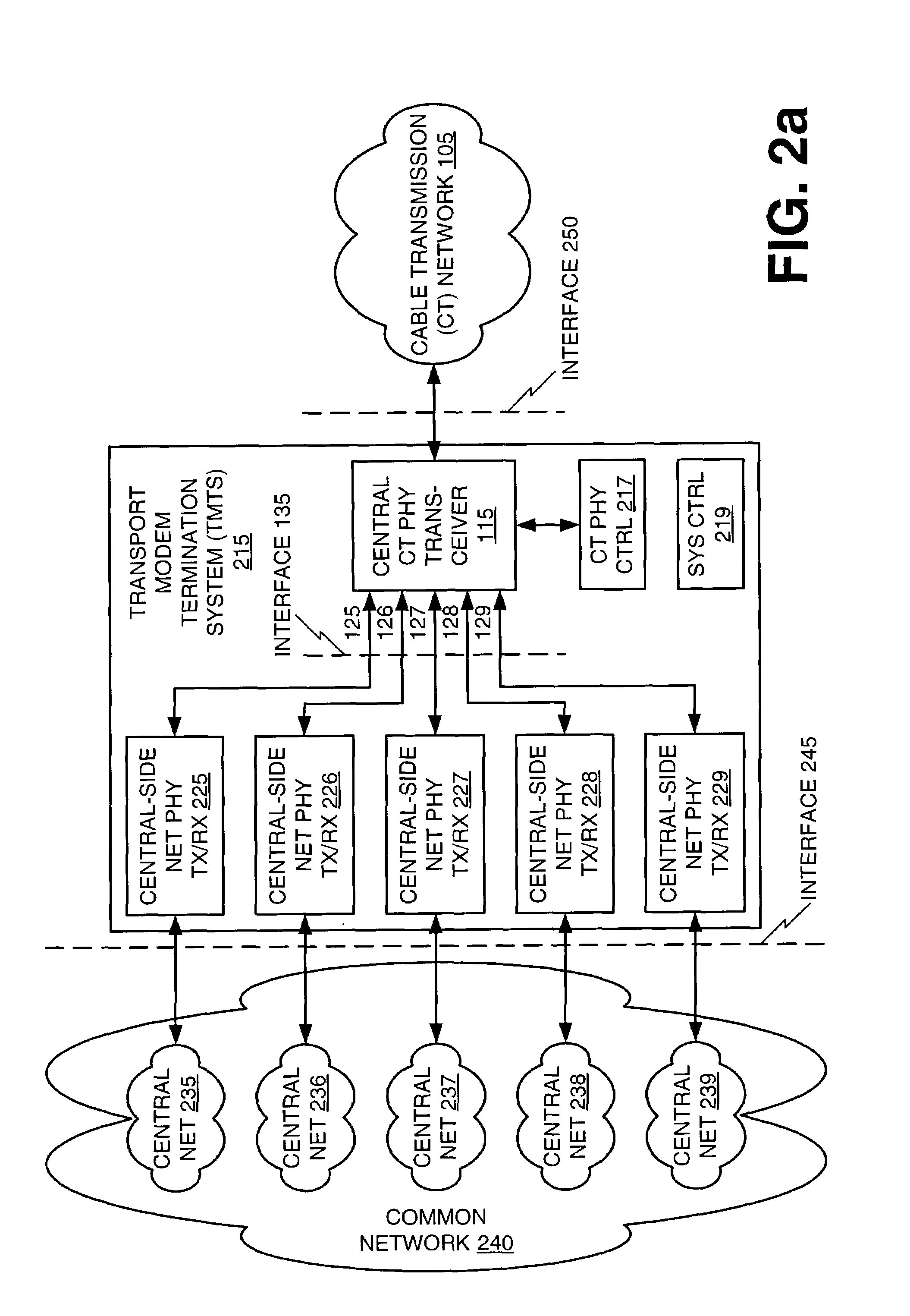 Multi-carrier frequency-division multiplexing (FDM) architecture for high speed digital service