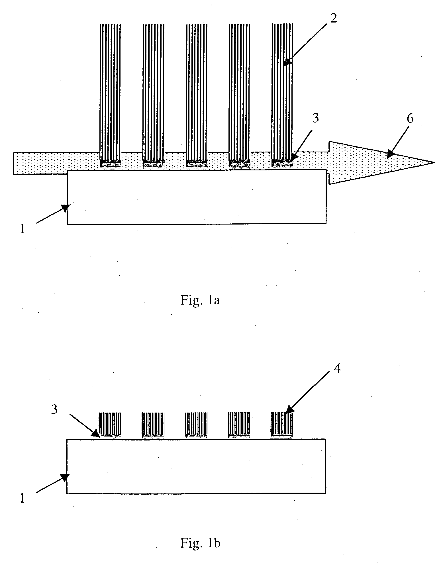 Method of synthesising carbon NANO tubes