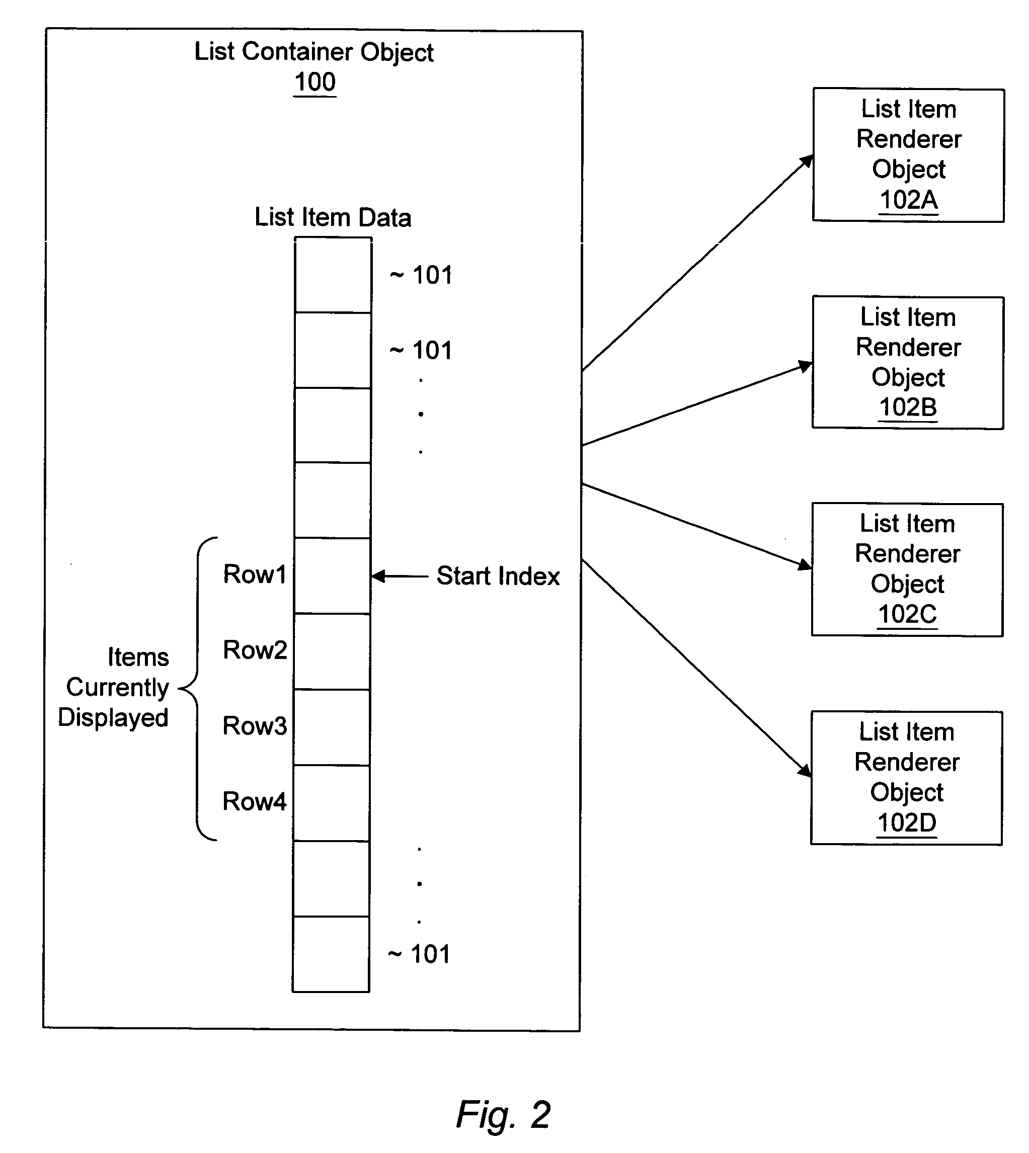 System and method for managing a scalable list of items for display