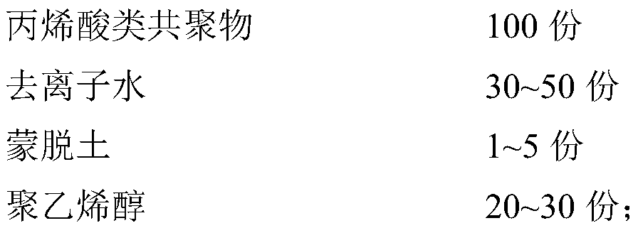 Hydrophilic membrane and preparation method thereof