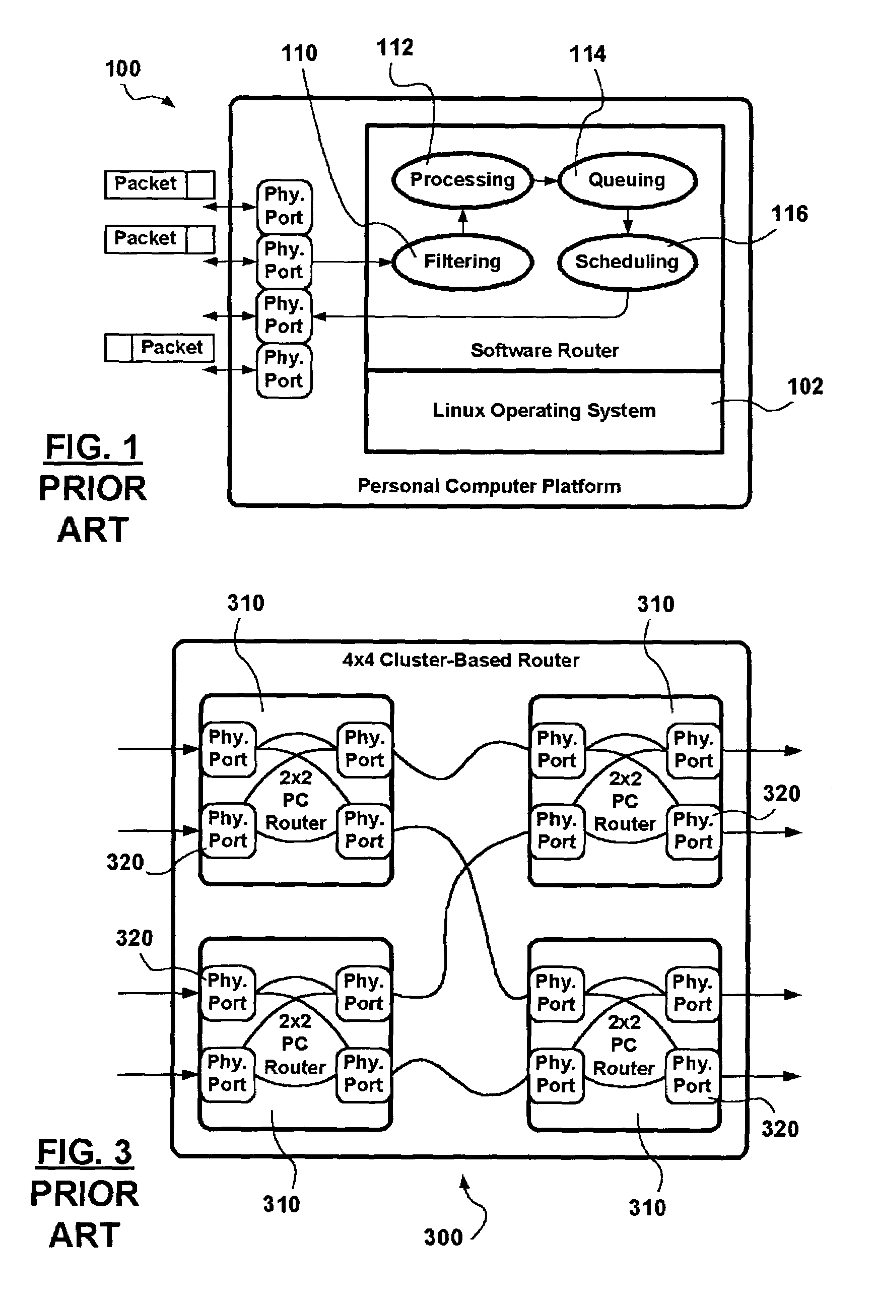 Software configurable cluster-based router using stock personal computers as cluster nodes