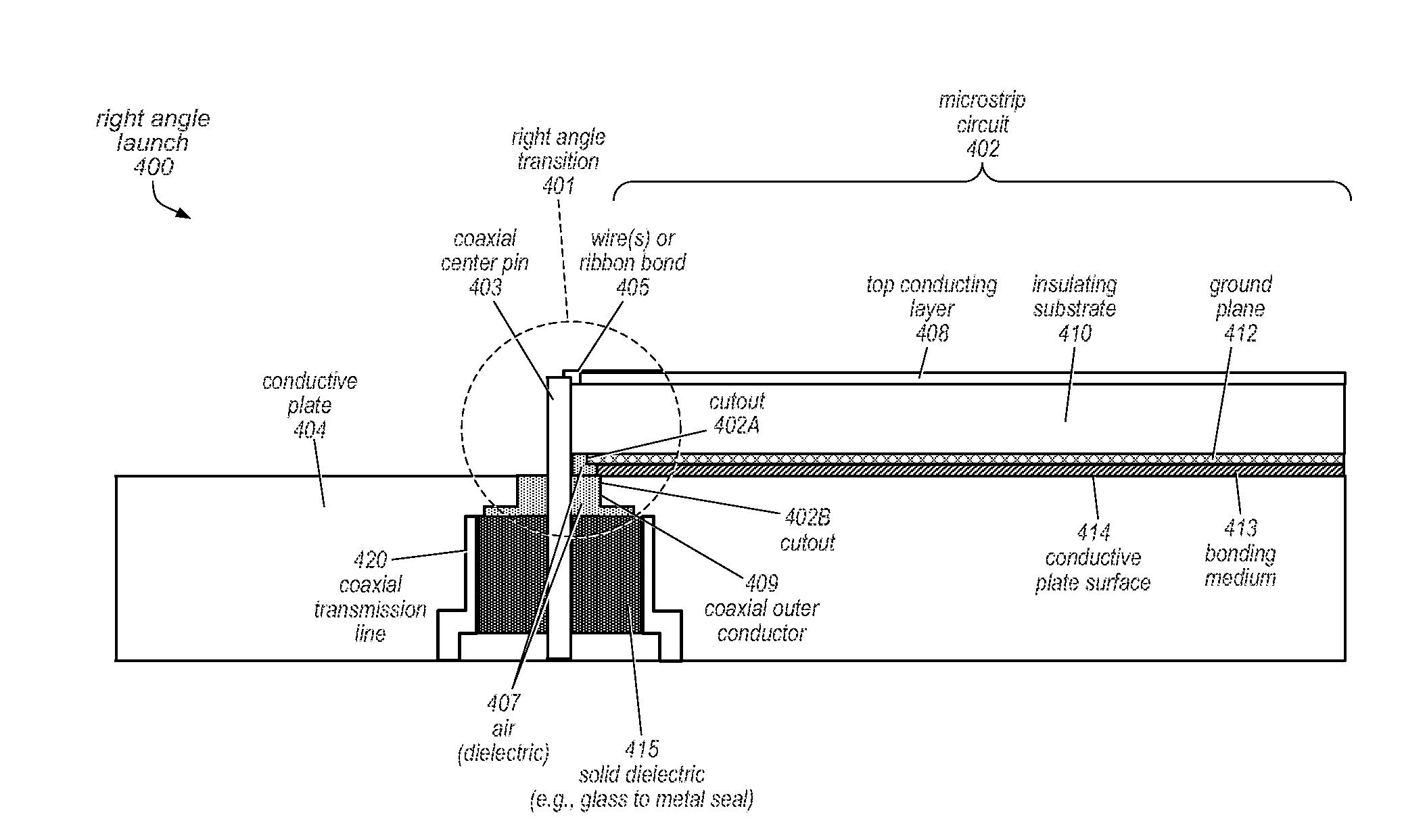 Right Angle Transition to Circuit