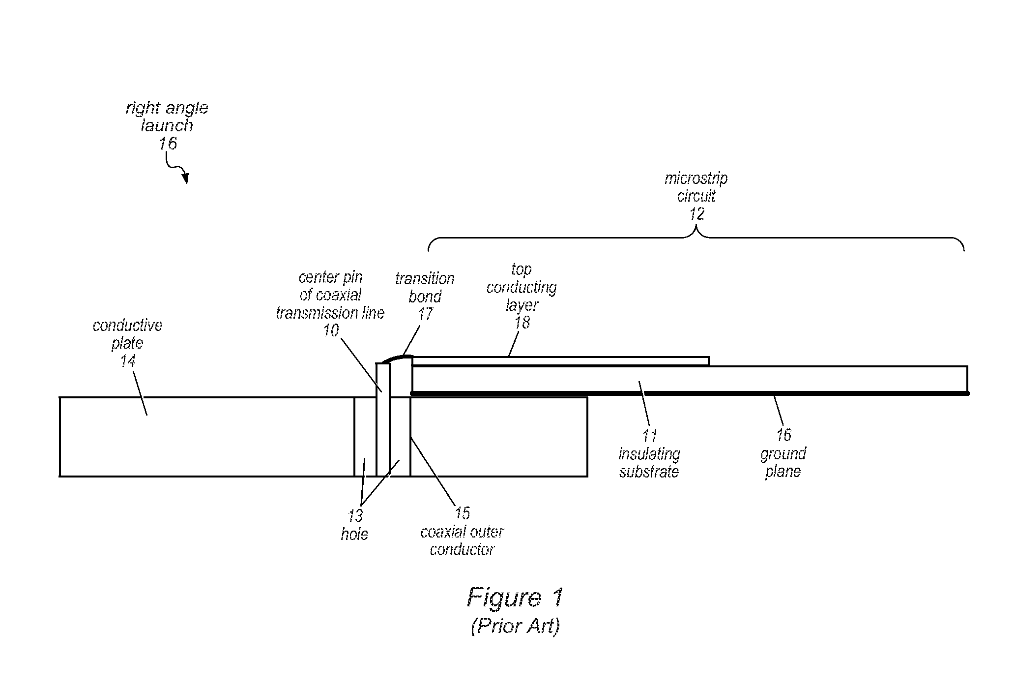 Right Angle Transition to Circuit