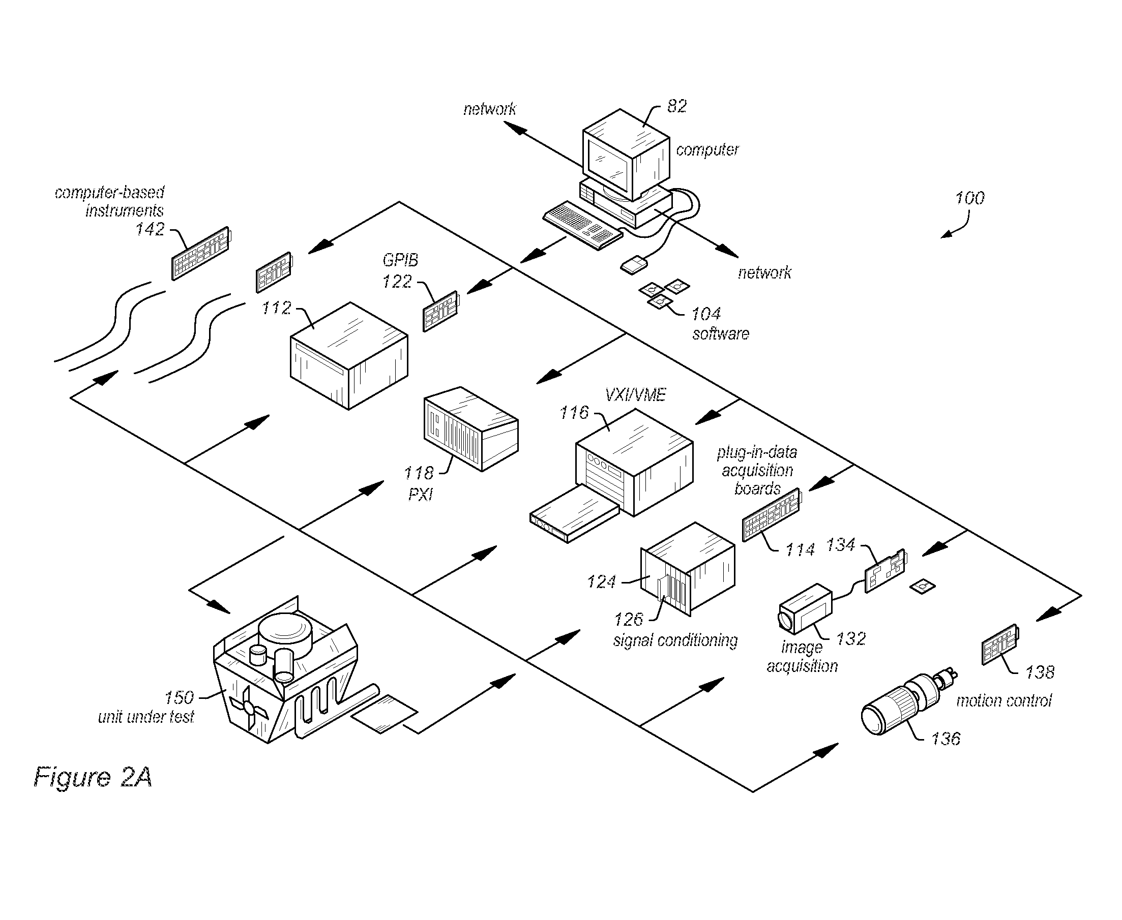 Right Angle Transition to Circuit