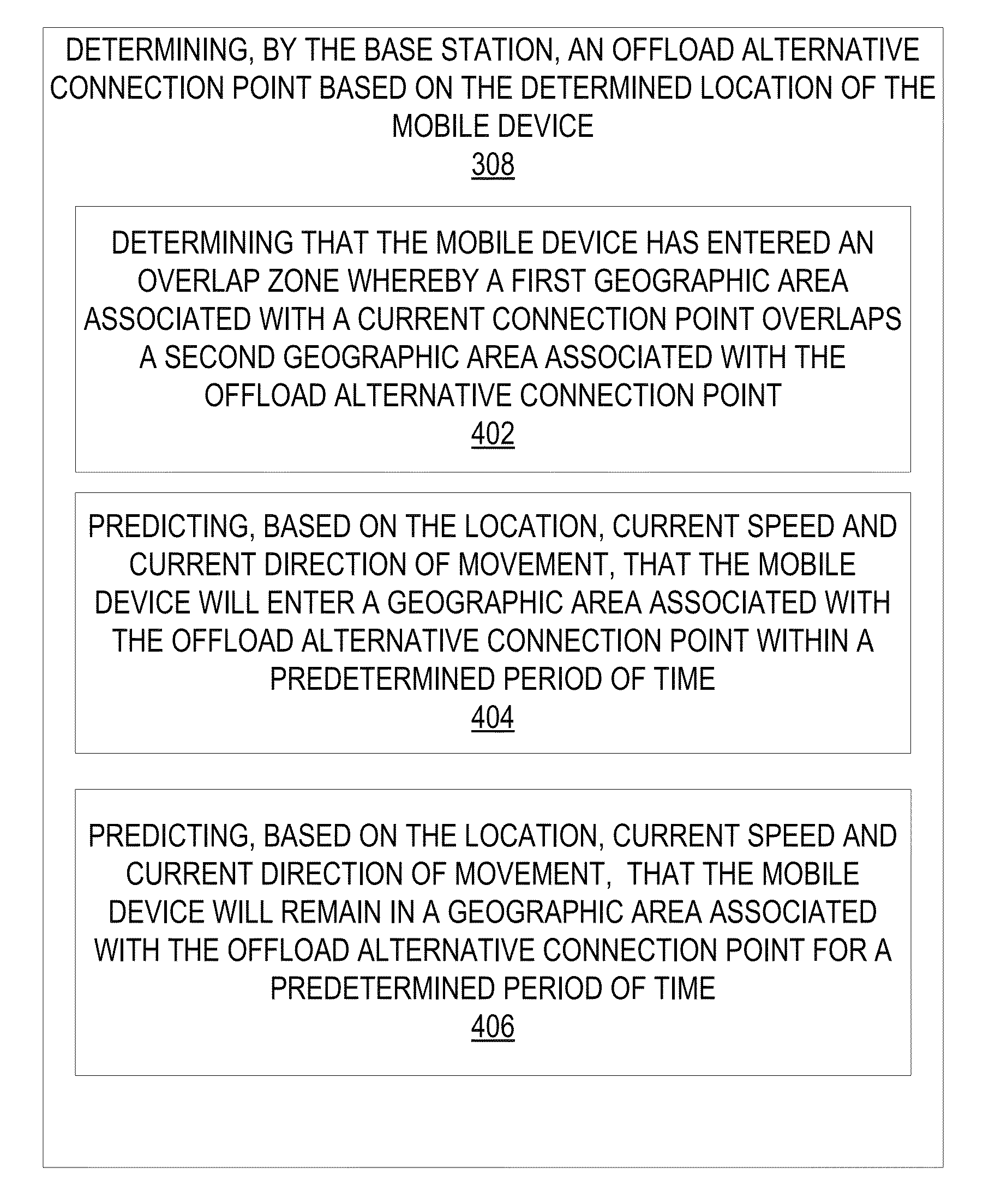 Network smart cell selection