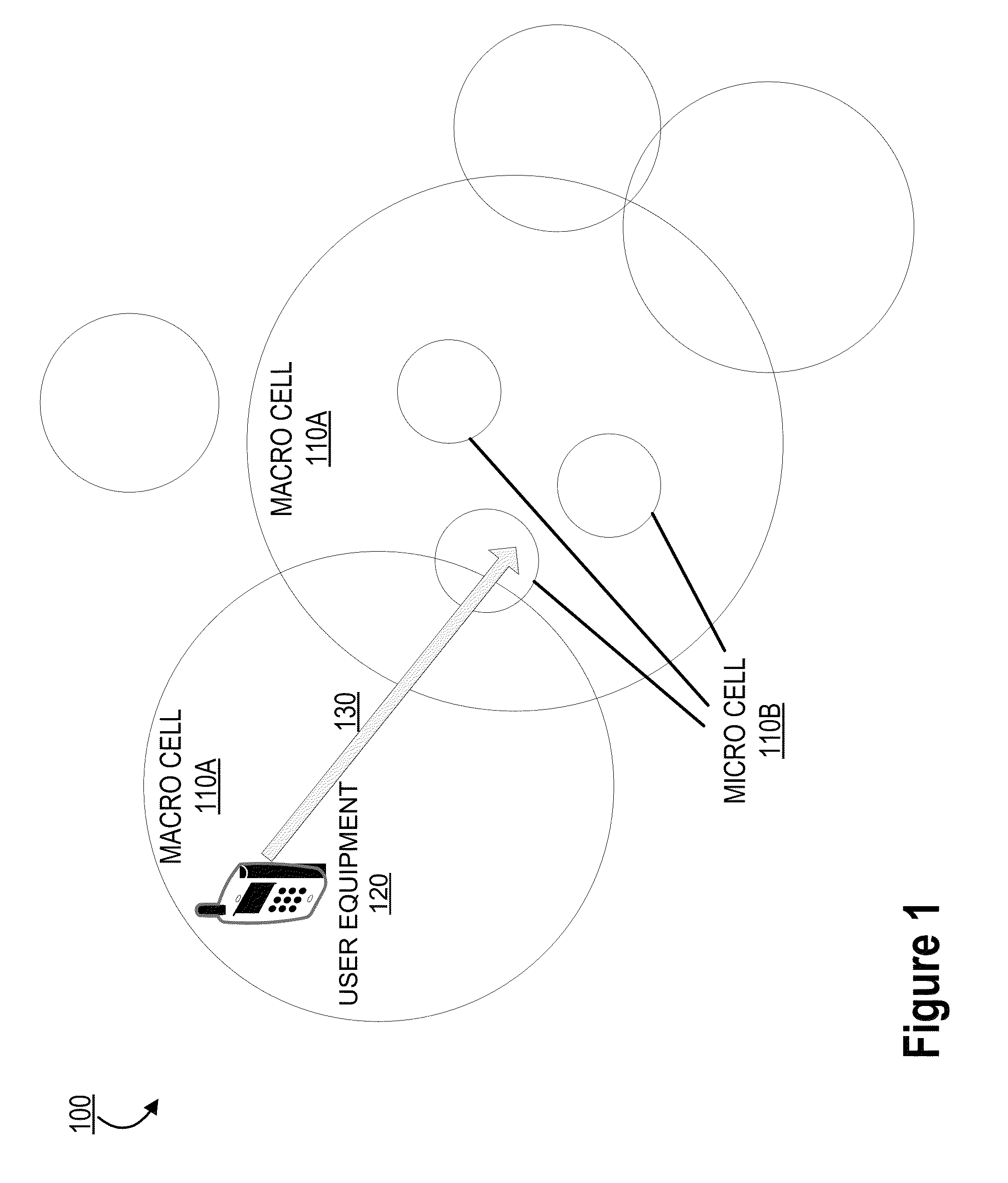 Network smart cell selection