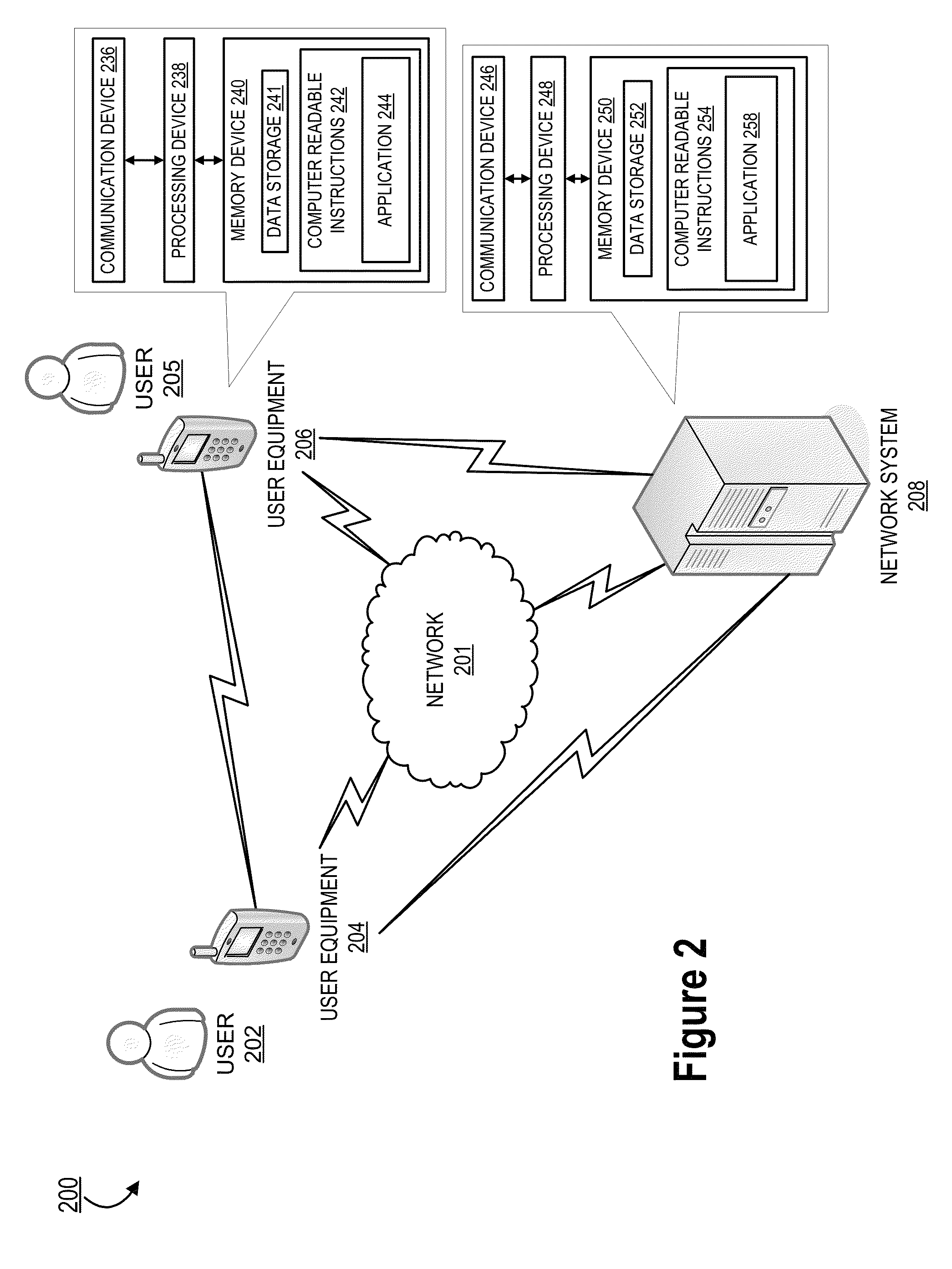 Network smart cell selection