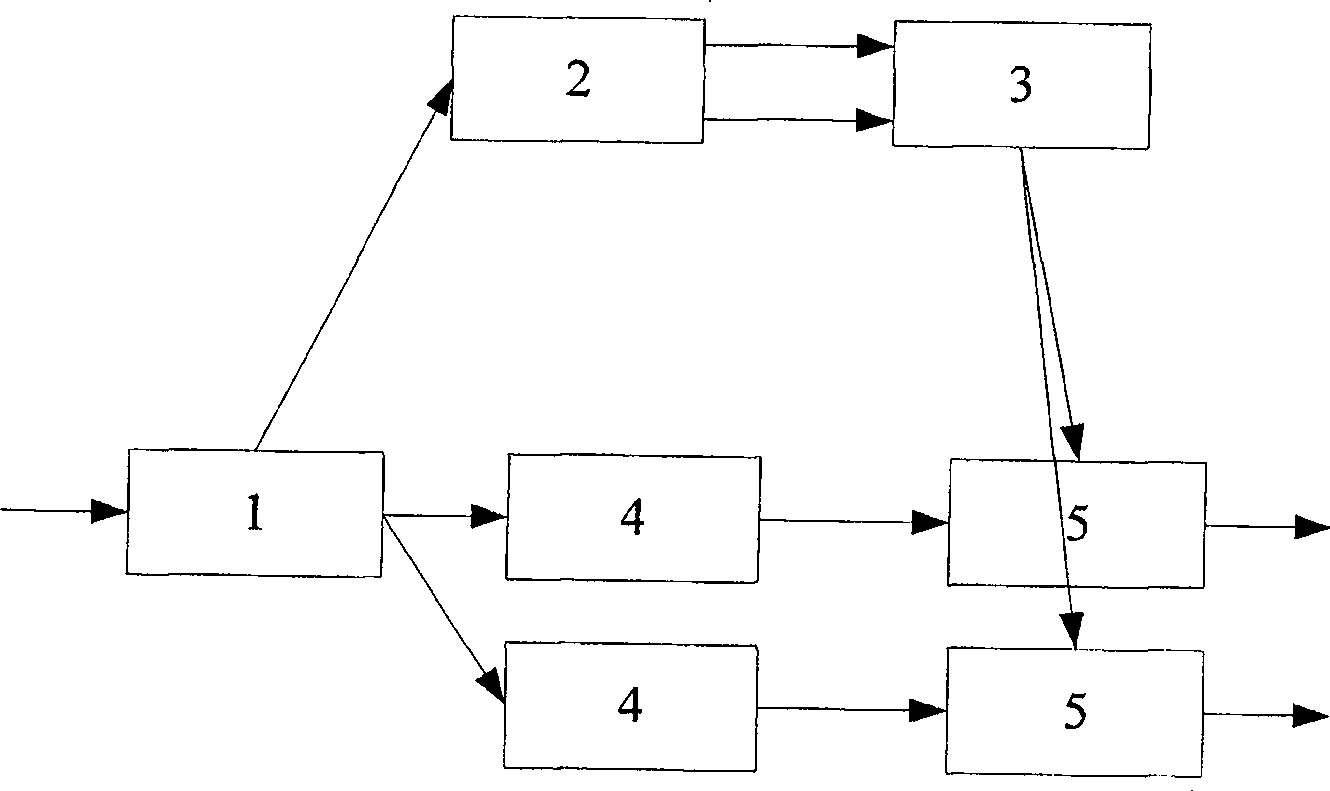 Address-control-based optical channel selection device