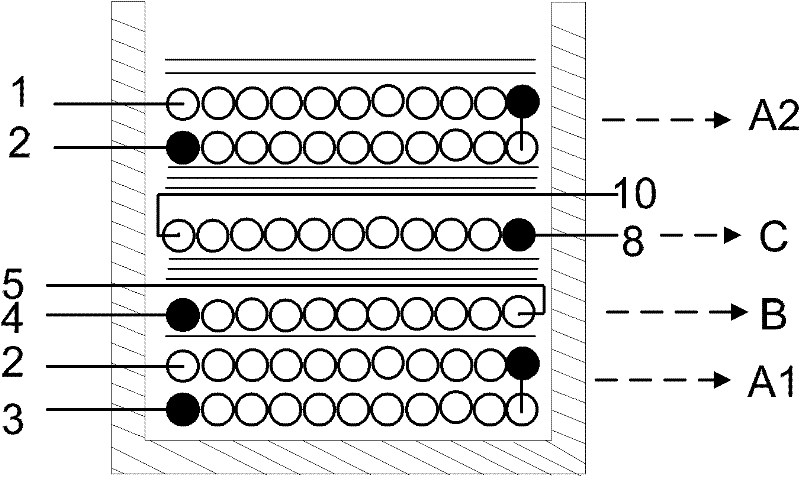 Method and transformer for reducing common-mode interference in sandwich winding transformer