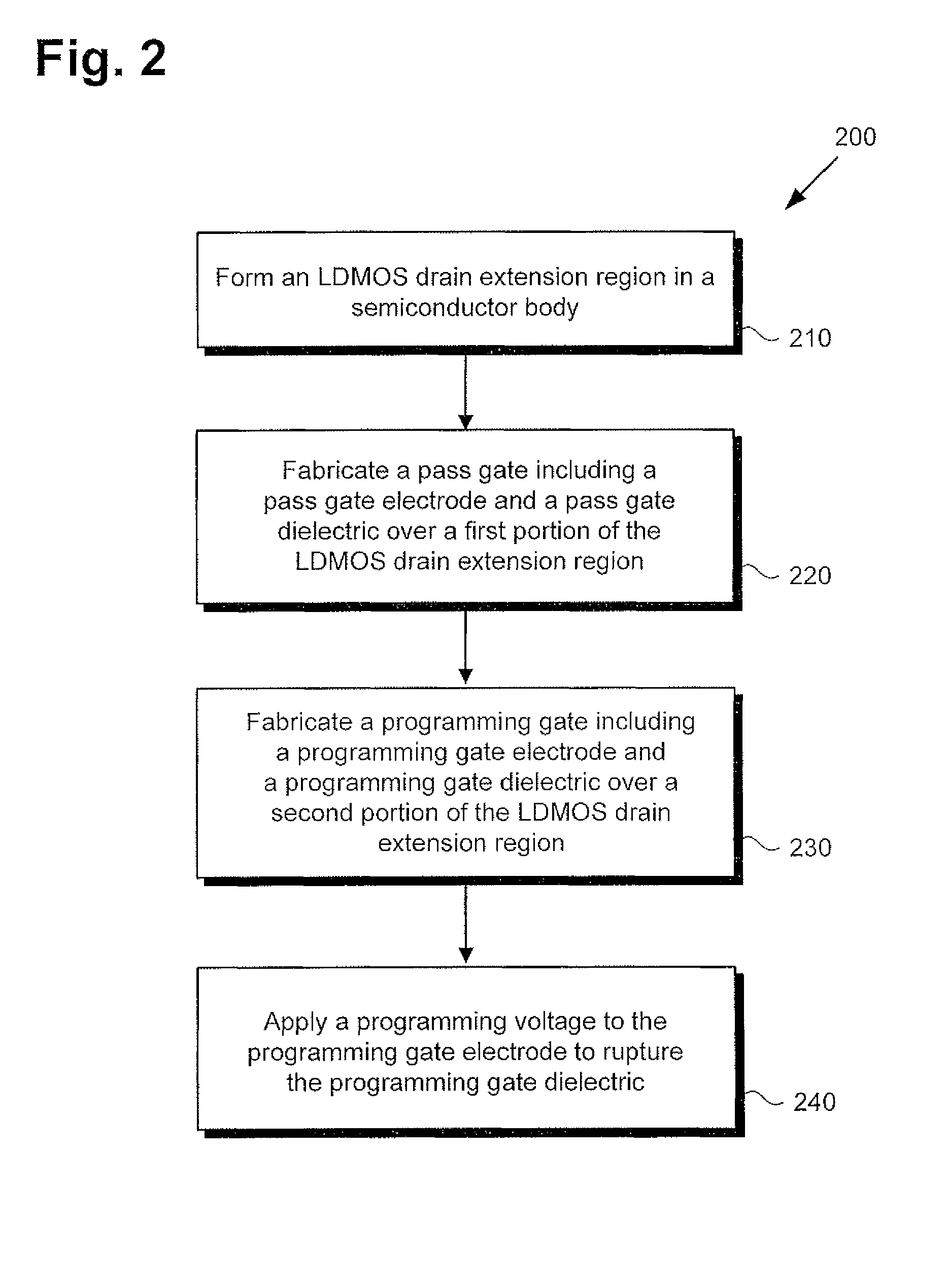 LDMOS One-Time Programmable Device