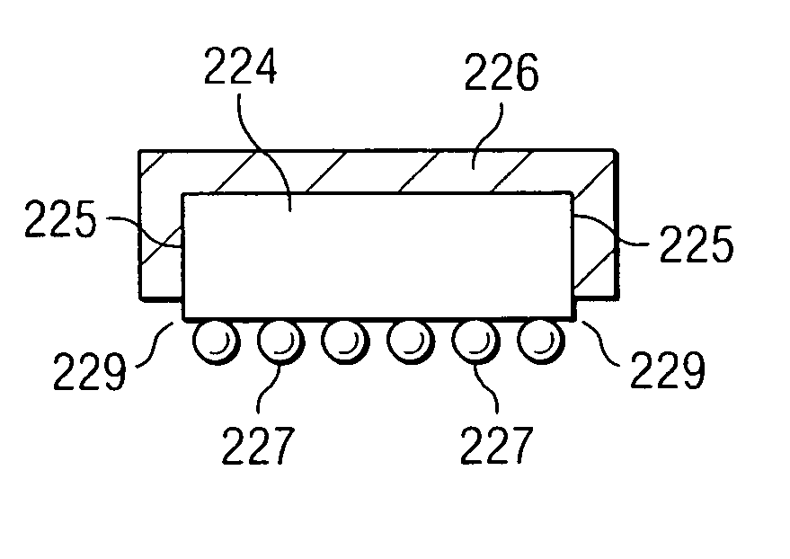 Magnetic shielding of MRAM chips