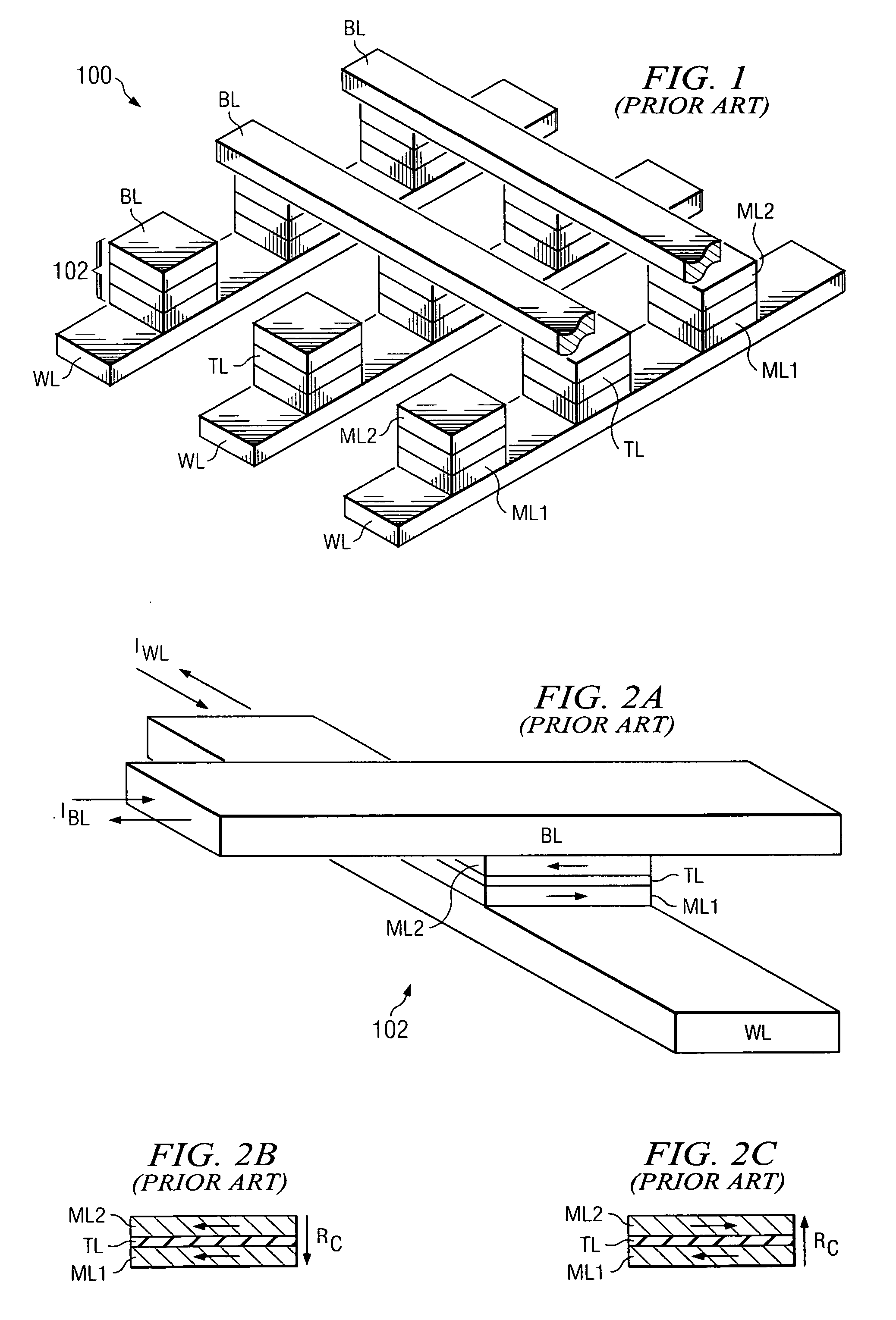 Magnetic shielding of MRAM chips