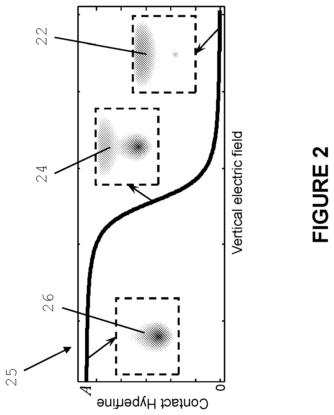 Quantum processing apparatus and a method of operating a quantum processing apparatus