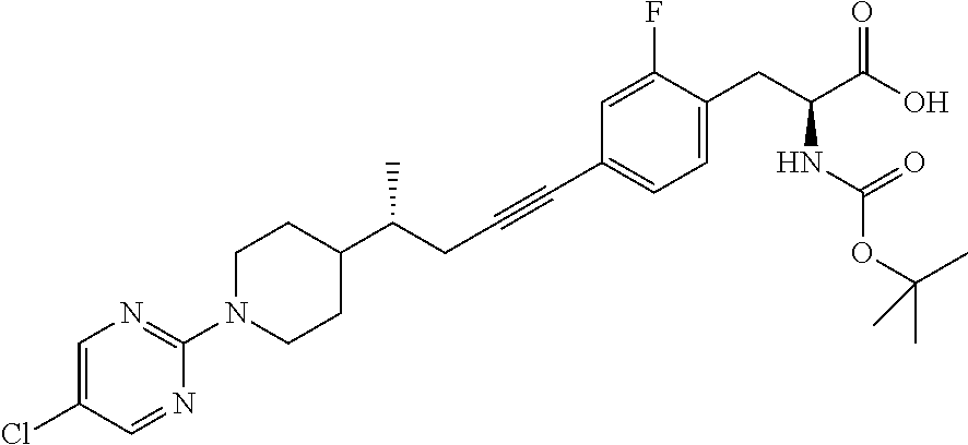 Ortho-fluoro substituted compounds for the treatment of metabolic diseases