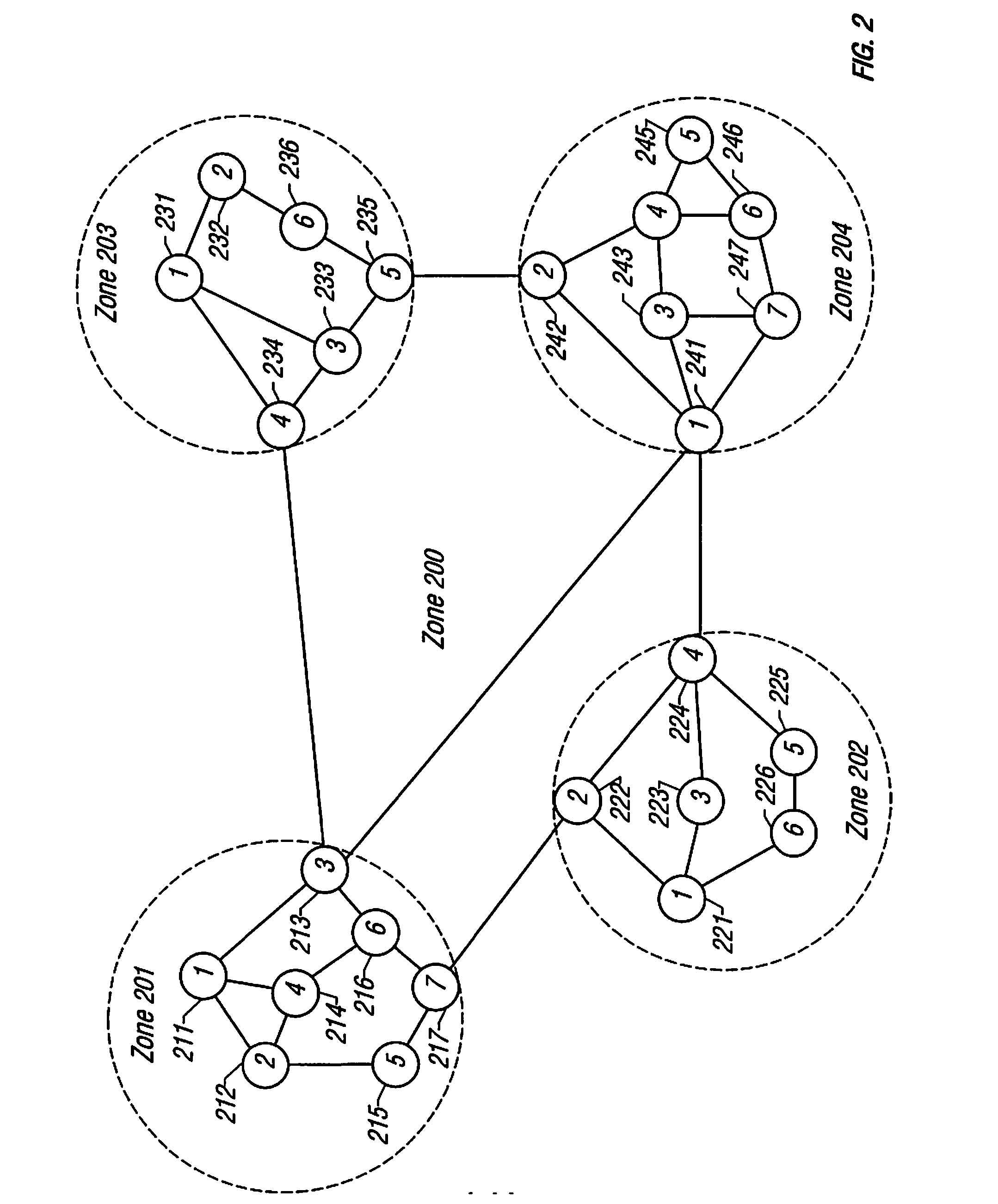 Method for routing information over a network employing centralized control