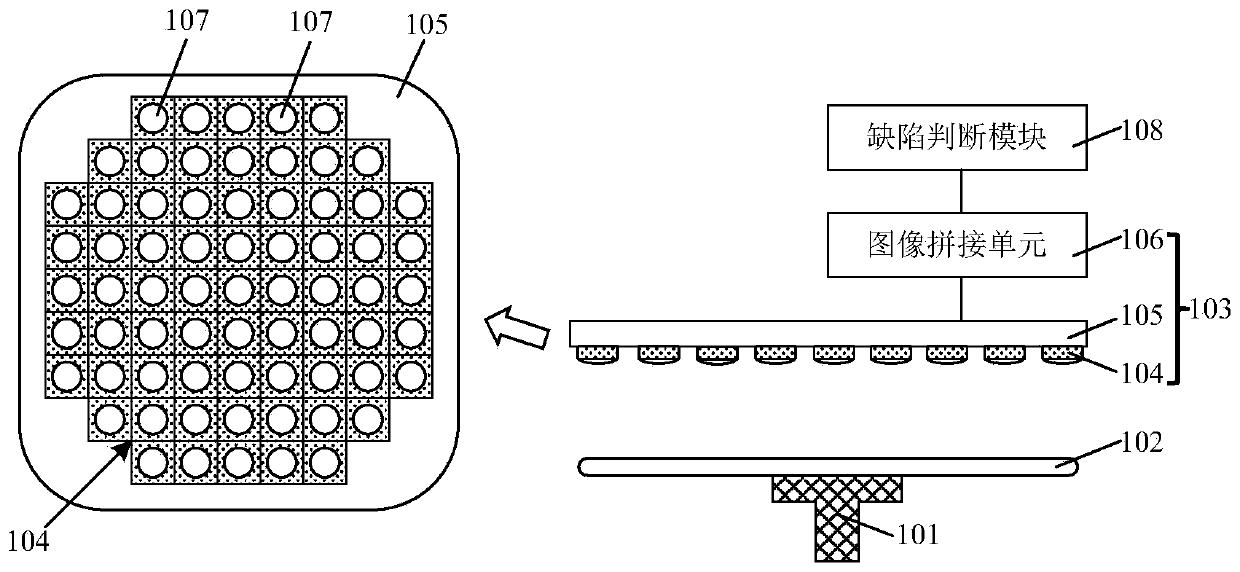 Wafer defect detection equipment