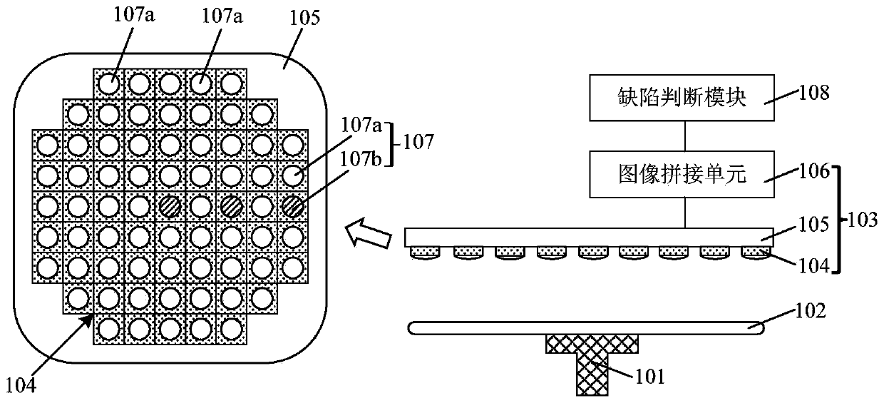 Wafer defect detection equipment