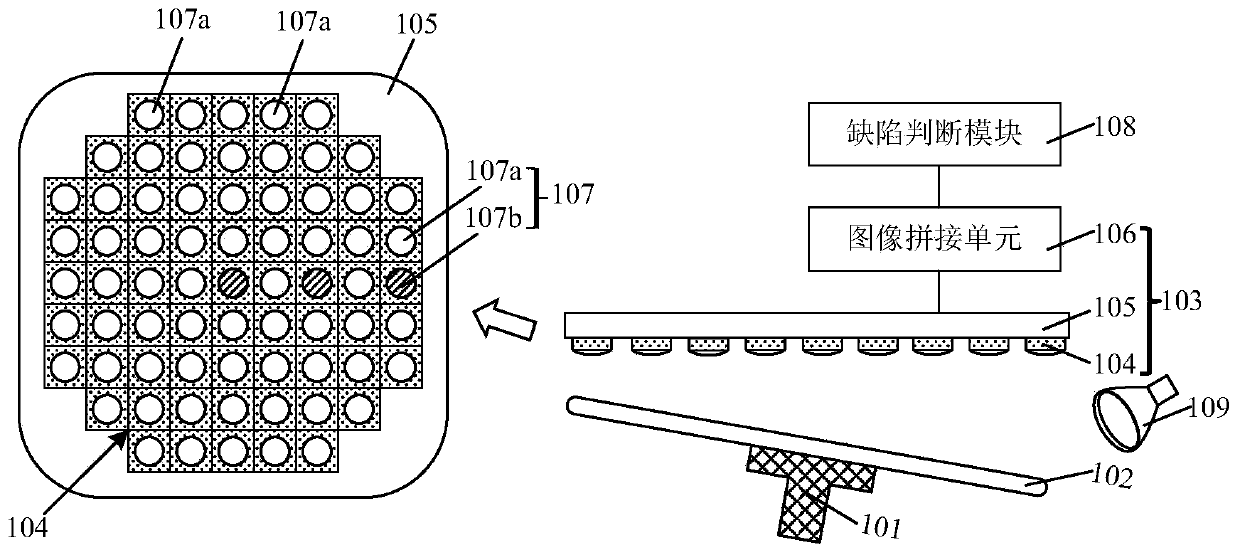 Wafer defect detection equipment