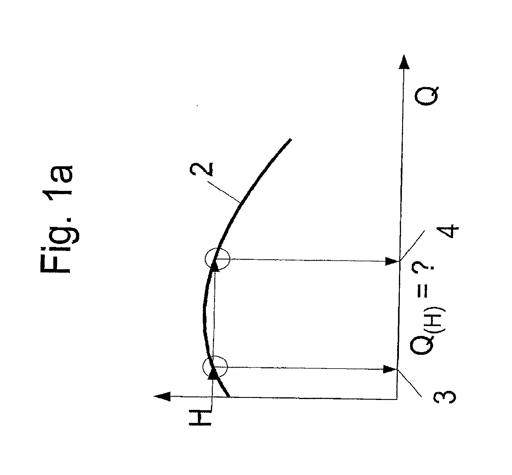 Method and Apparatus for Determining an Operating Point of a Work Machine