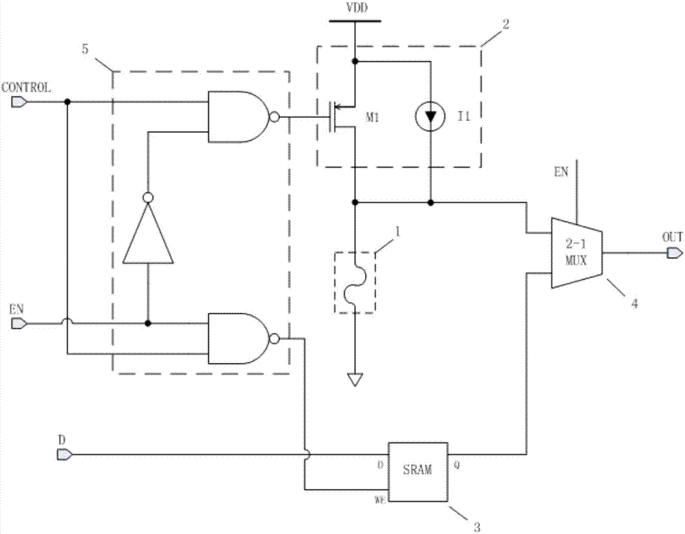 High-flexibility fuse trimming circuit and use method thereof