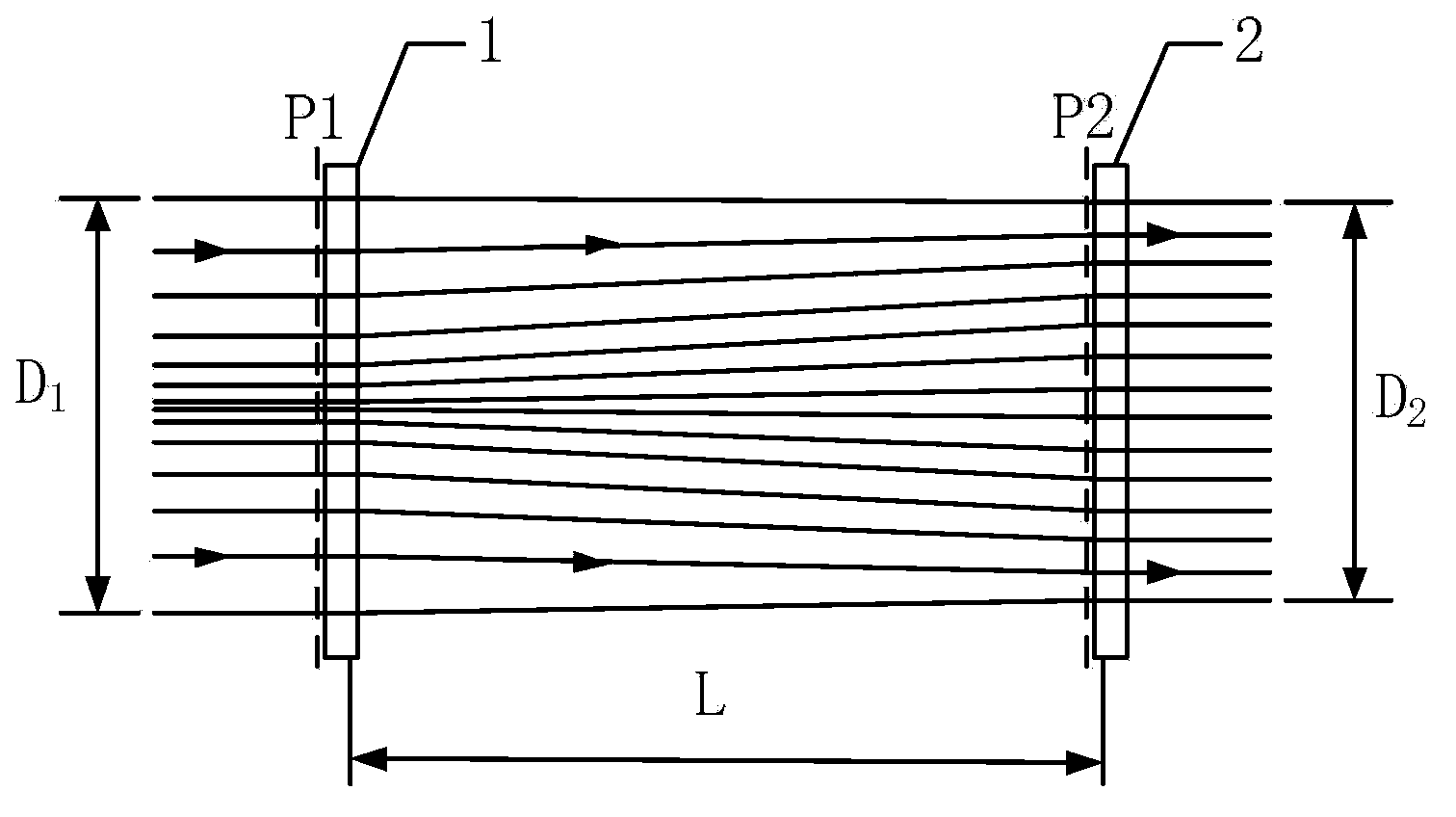 Method for shaping gauss beam into flat-topped beam