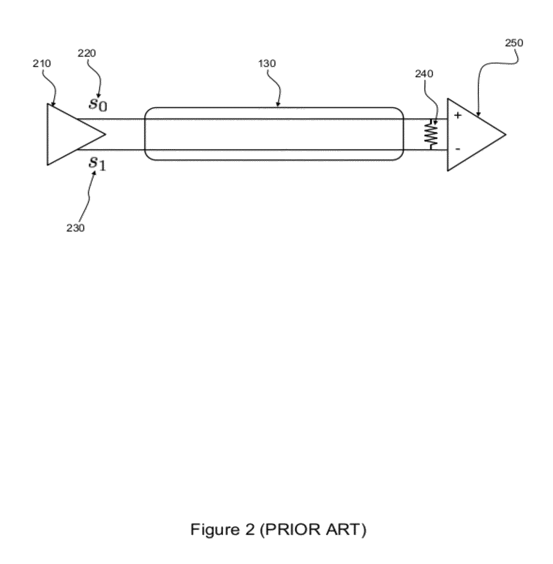 Methods and systems for noise resilient, pin-efficient and low power communications with sparse signaling codes