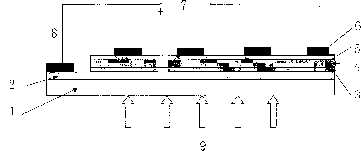 A polymer solar battery and its making method