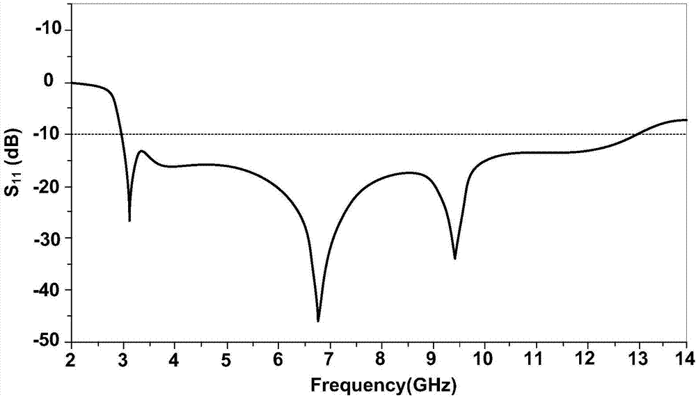 Cup-shaped ultra-wideband planar monopole antenna with ground plate of stepped open-circuit structure