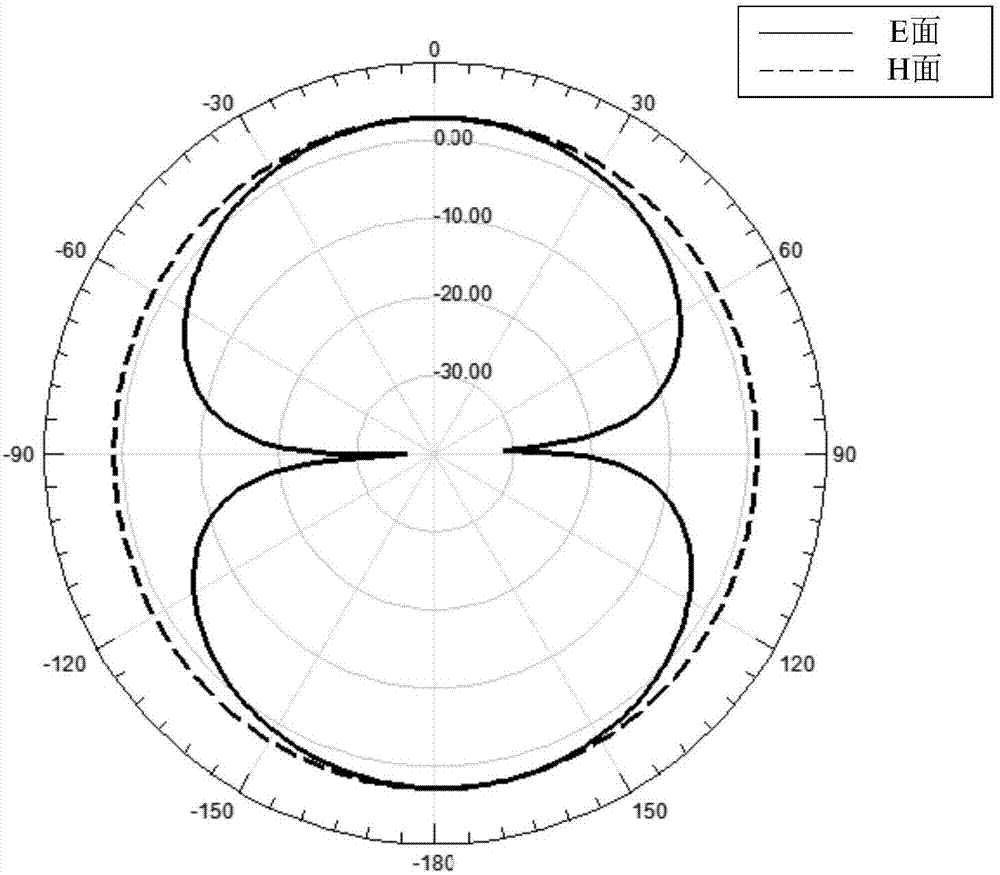 Cup-shaped ultra-wideband planar monopole antenna with ground plate of stepped open-circuit structure