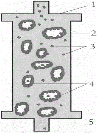 AIDS biotherapy reactor