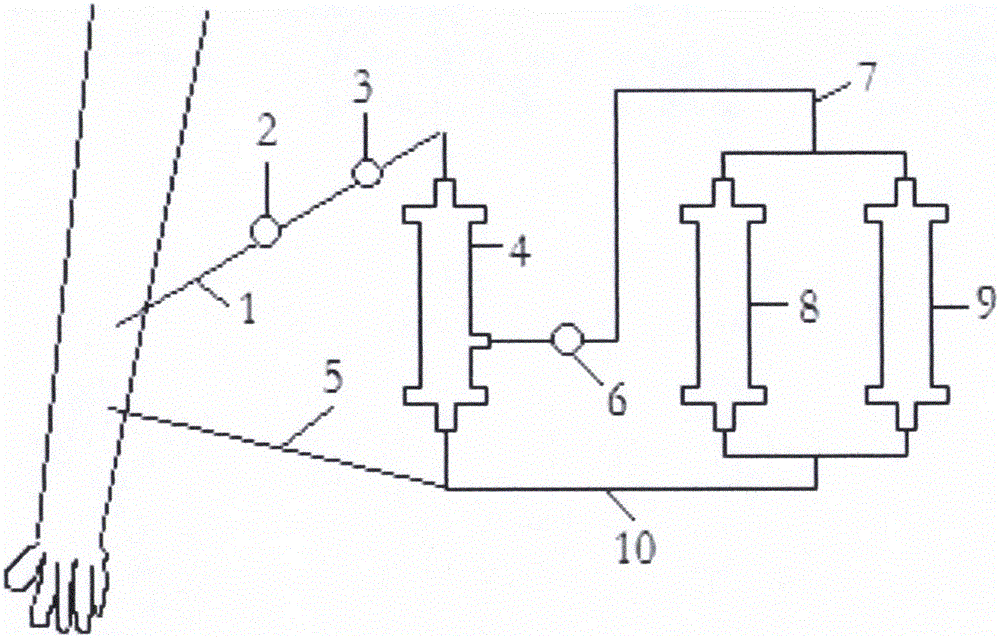 AIDS biotherapy reactor